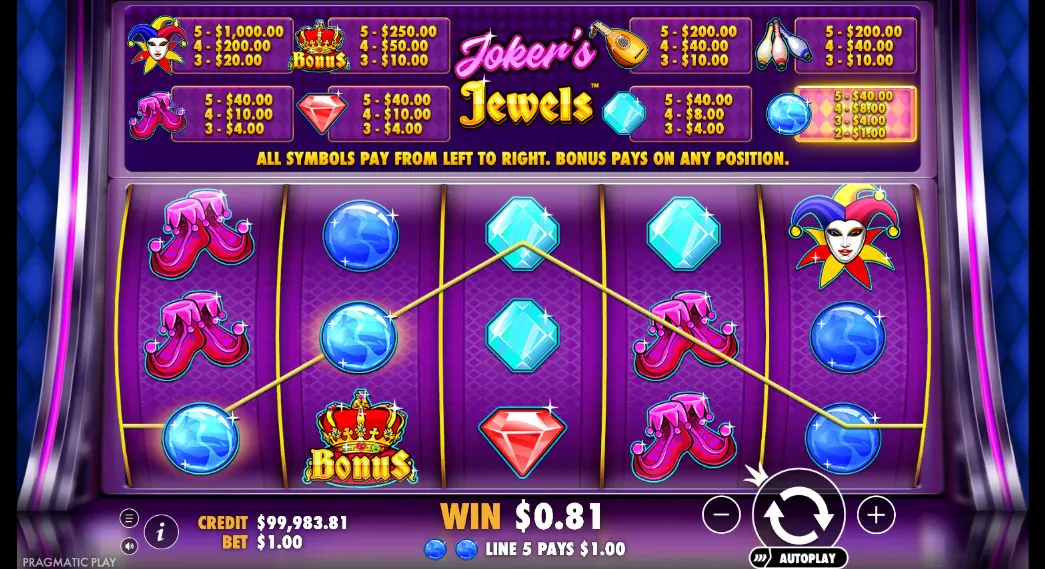 Joker's Jewels