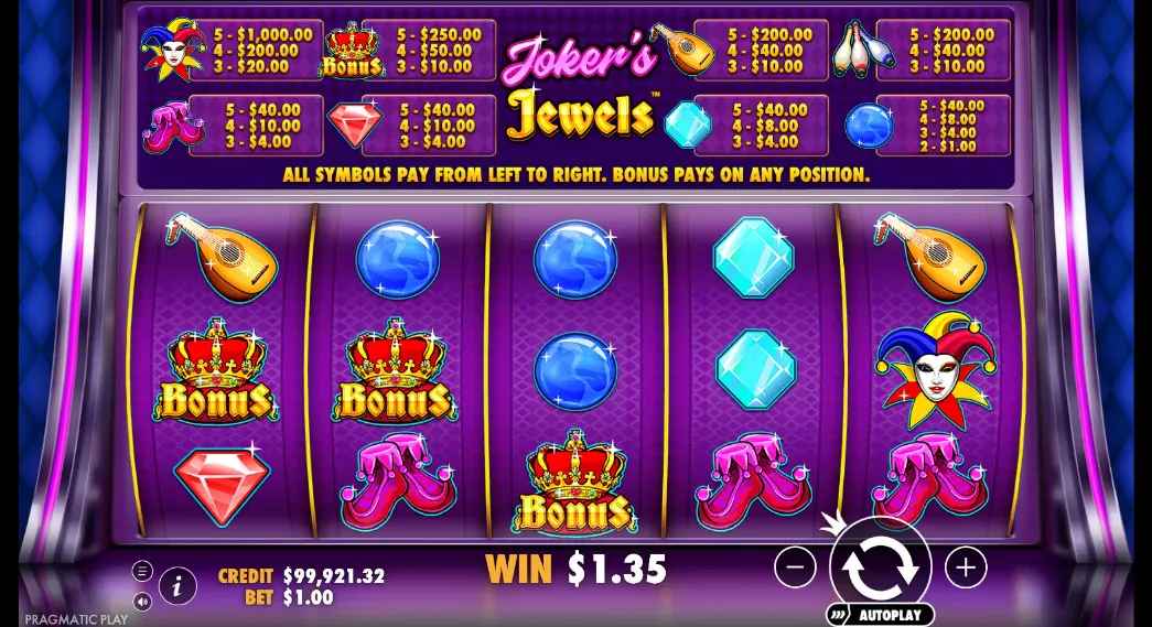 Joker's Jewels Crown Scatter